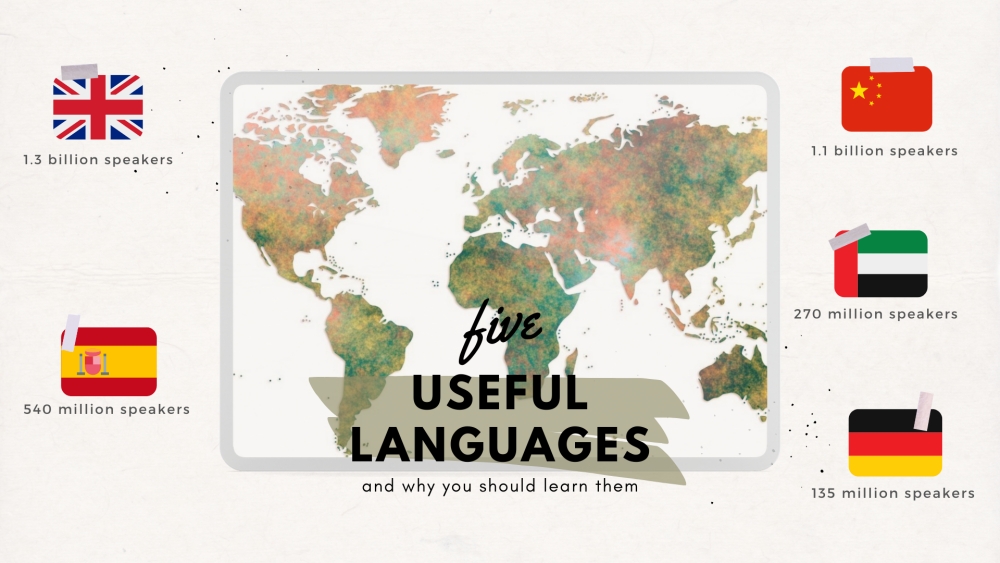 5 useful languages to learn 