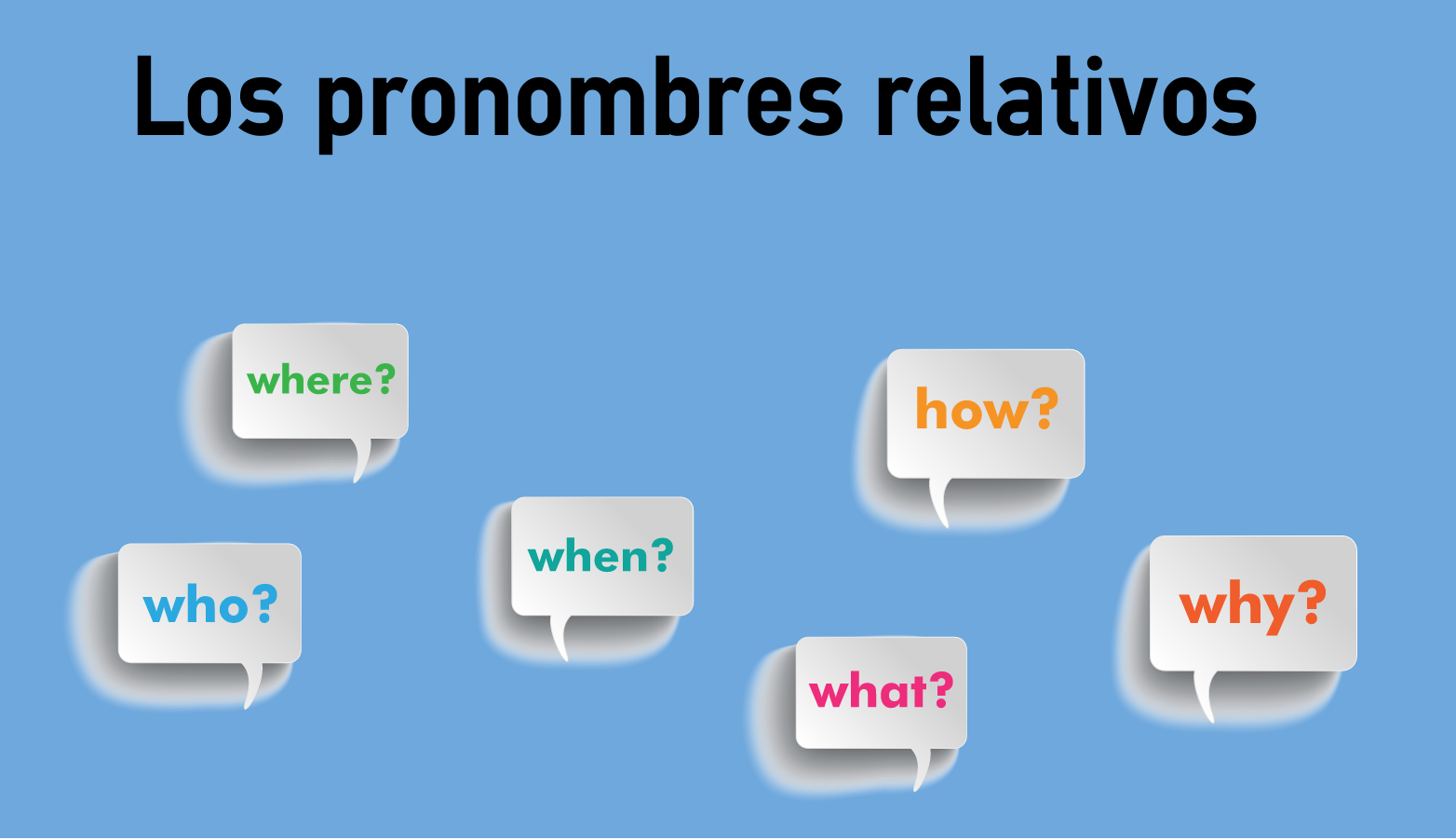 Los Pronombres Relativos En Ingles Colanguage