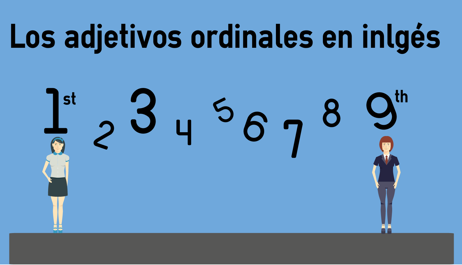 Numeros Ordinales En Ingles Ordinal Numbers Colanguage