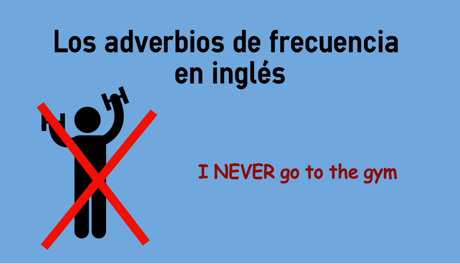 Los Adverbios De Frecuencia En Ingles Colanguage