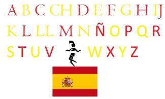 the Spanish alphabet