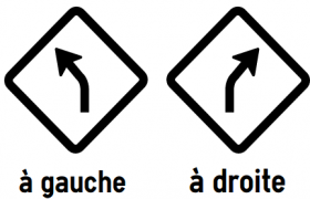 directions in french