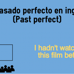 Pasado perfecto en inglés (Past perfect) | coLanguage