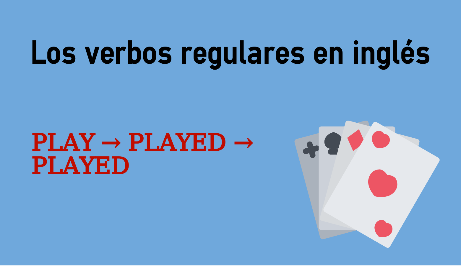 Los Verbos Regulares En Ingles Colanguage